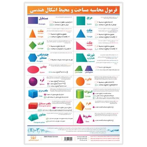 فرمول محاسبه اشکال هندسی (50*70)(وایت بردی)(پوستر)