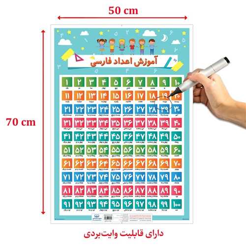 آموزش اعداد فارسي پوستر(1 تا 100)(70*50)(انديشه کهن)