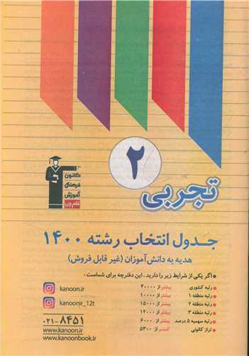 دفترچه انتخاب رشته تجربی (2)