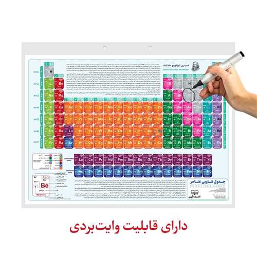 جدول تناوبی عناصر(رحلی)(25*35 )