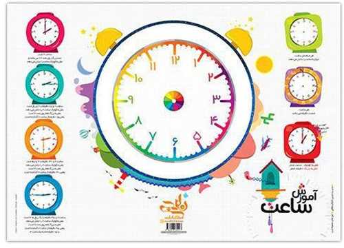 پوستر آموزش ساعت (A3)(دو رو لمینت)(وایت بورد)