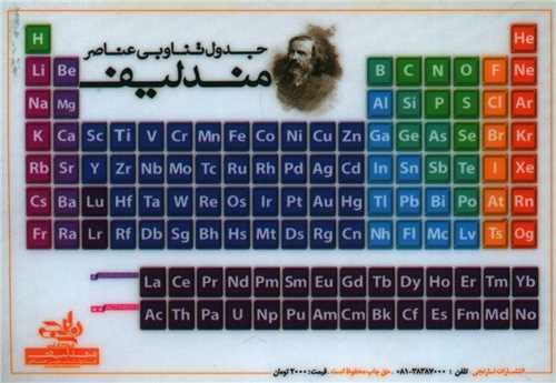 کارت جیبی جدول تناوبی مندلیف