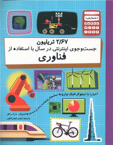 2/67 تریلیون جست و جوی اینترنتی در سال با استفاده از فناوری (رحلی)
