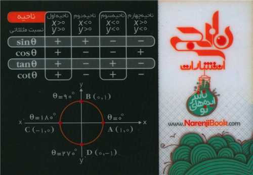کارت جیبی مثلثات (زاویه_ناحیه)