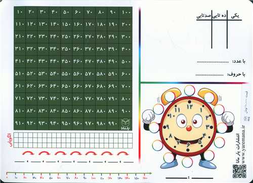 جدول وایت بردی دوم دبستان