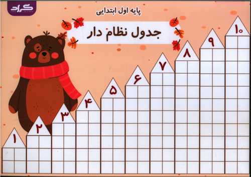 جدول نظام دار اول ابتدایی لمینت