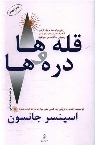 قله ها و دره ها 