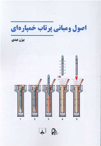 اصول و مبانی پرتاب خمپاره ای 