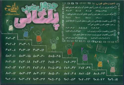 جدول ضرب پلکاني A4 (نارنجي)