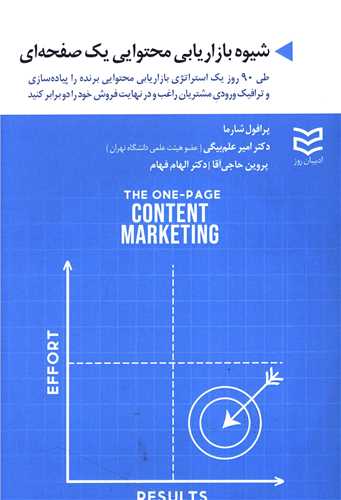 شیوه بازاریابی محتوایی یک صفحه ای