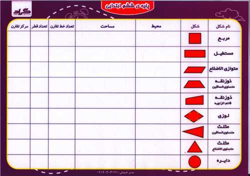 جدول تقریب ششم ابتدایی (لمینت)