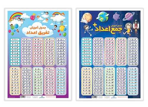 جدول جمع و تفريق (لمينت)(25*35)(انديشه کهن)