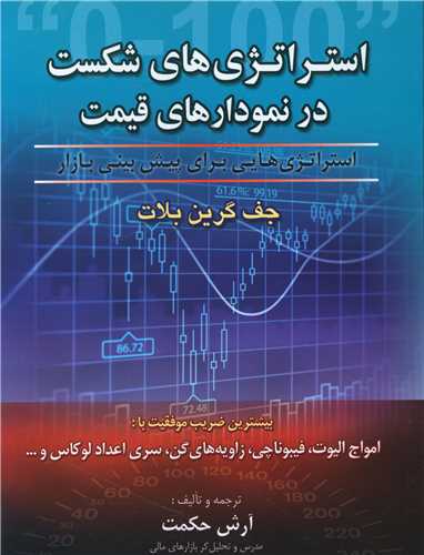 استراتژی های شکست در نمودار های قیمت (آرادکتاب)