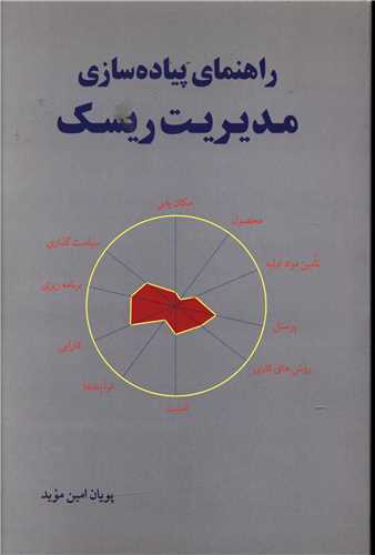راهنماي پياده سازي مديريت ريسک (اشاره)