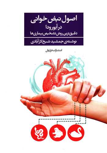 اصول نبض خواني در آيورودا (فرا روان)