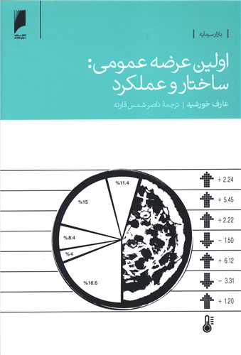 اولين عرضه عمومي ساختار و عملکرد (دنياي اقتصاد)