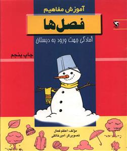 آموزش مفاهیم (فصل ها)