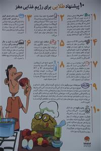 پوستر طلايي رژيم غذايي مغز (مهرسا)