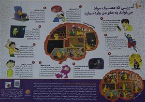 پوستر 10 آسیبی که مواد می تواند وارد نماید 