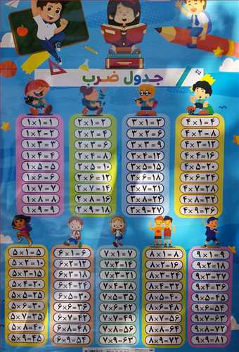 جدول ضرب (پوستر)