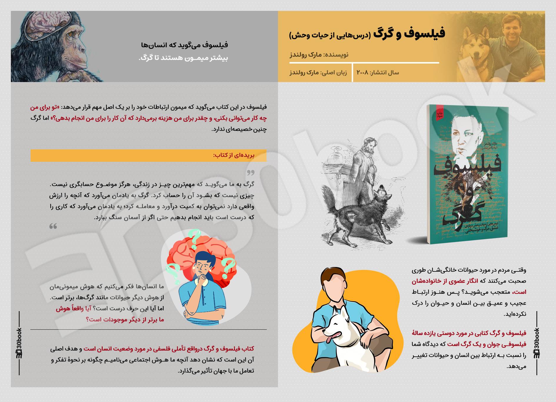 اینفوگرافیک فیلسوف و گرگ