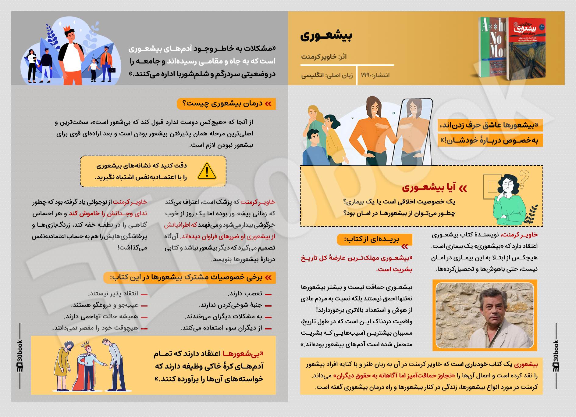 اینفوگرافیک کتاب بیشعوری