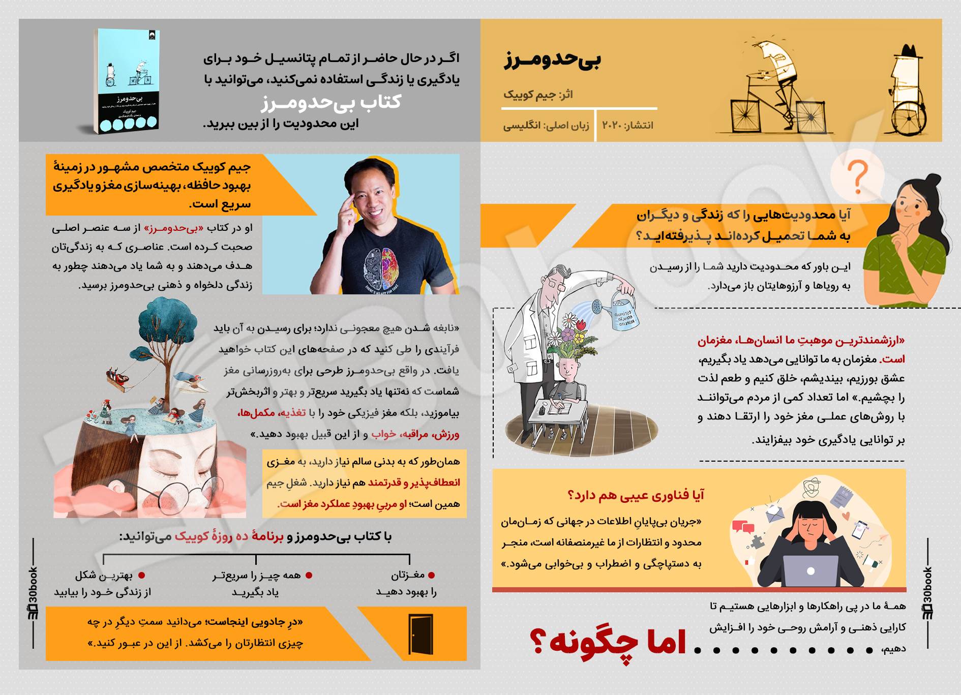 اینفوگرافیک کتاب بی حد و مرز