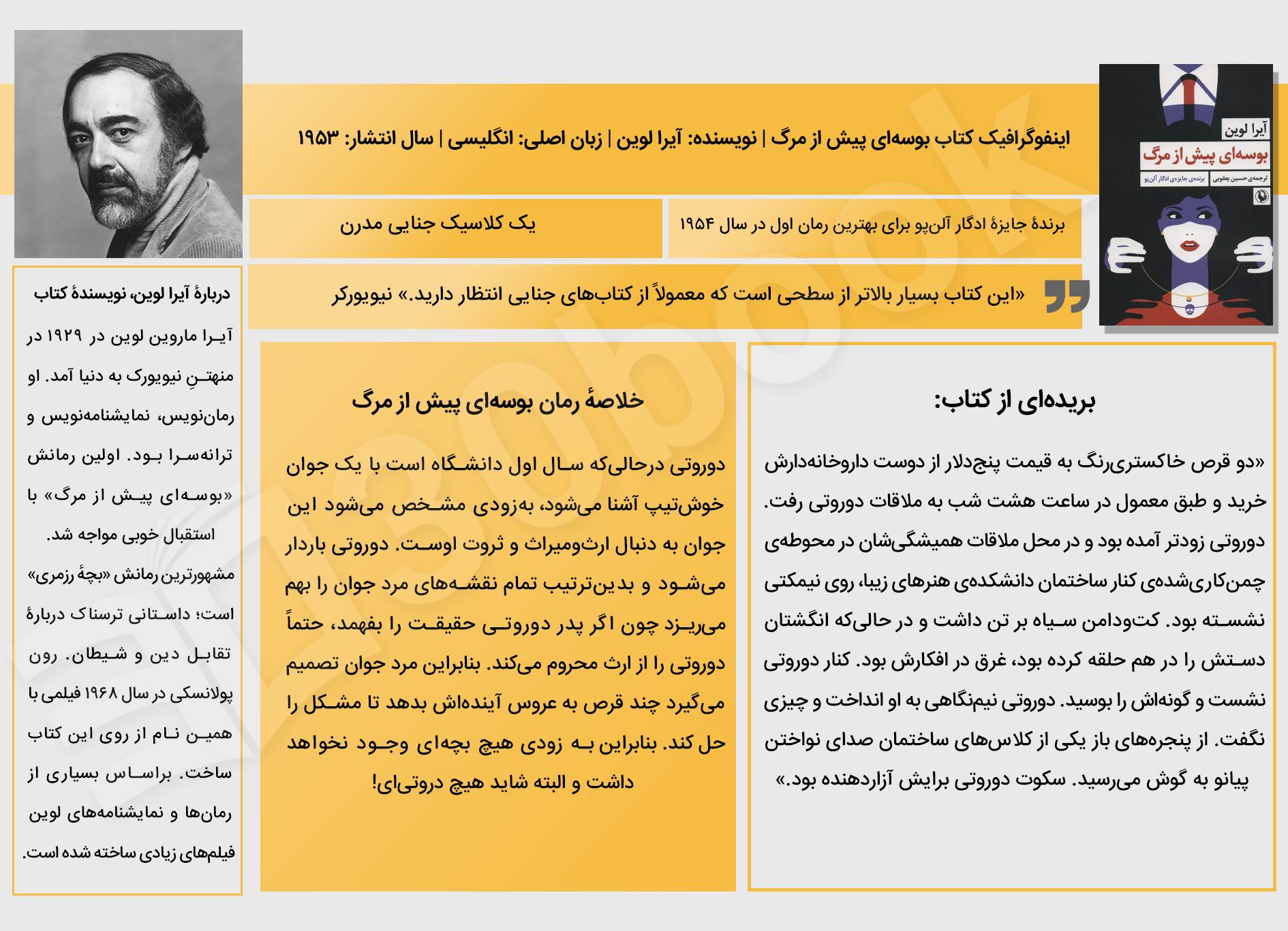 بوسه‌ای پیش از مرگ