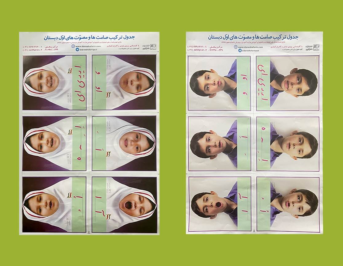 لوح جدول ترکیب صامت‌ ها و مصوت ها