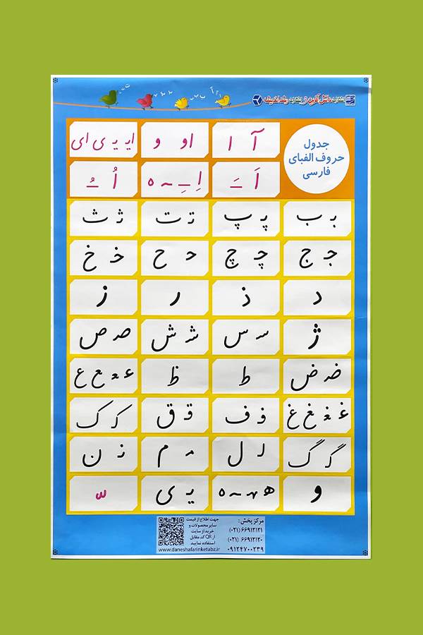 لوح جدول حروف الفبا