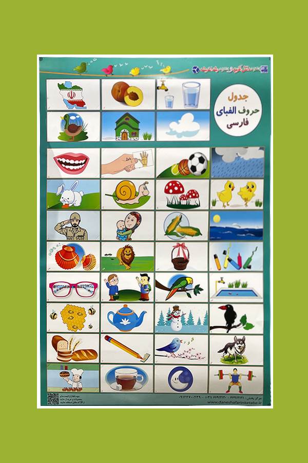 لوح جدول حروف الفبا