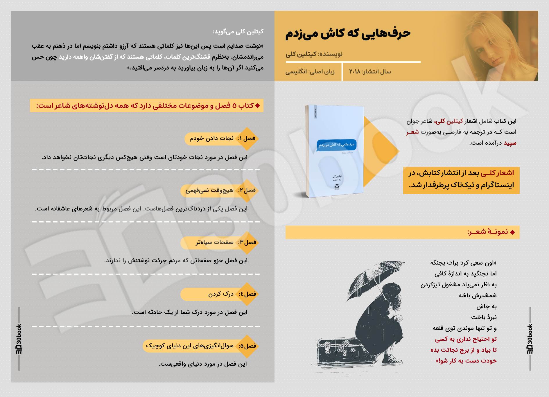 اینفوگرافیک حرف هایی که کاش می زدم