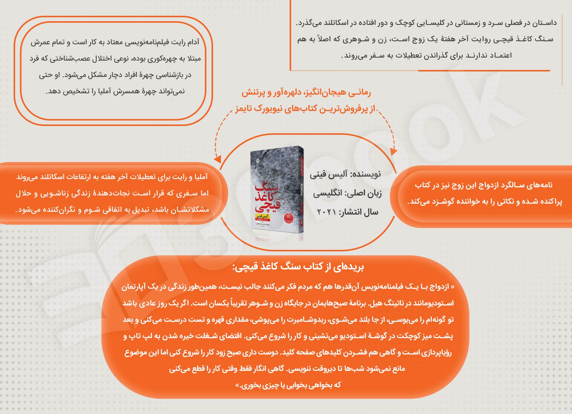 سنگ كاغذ قيچي