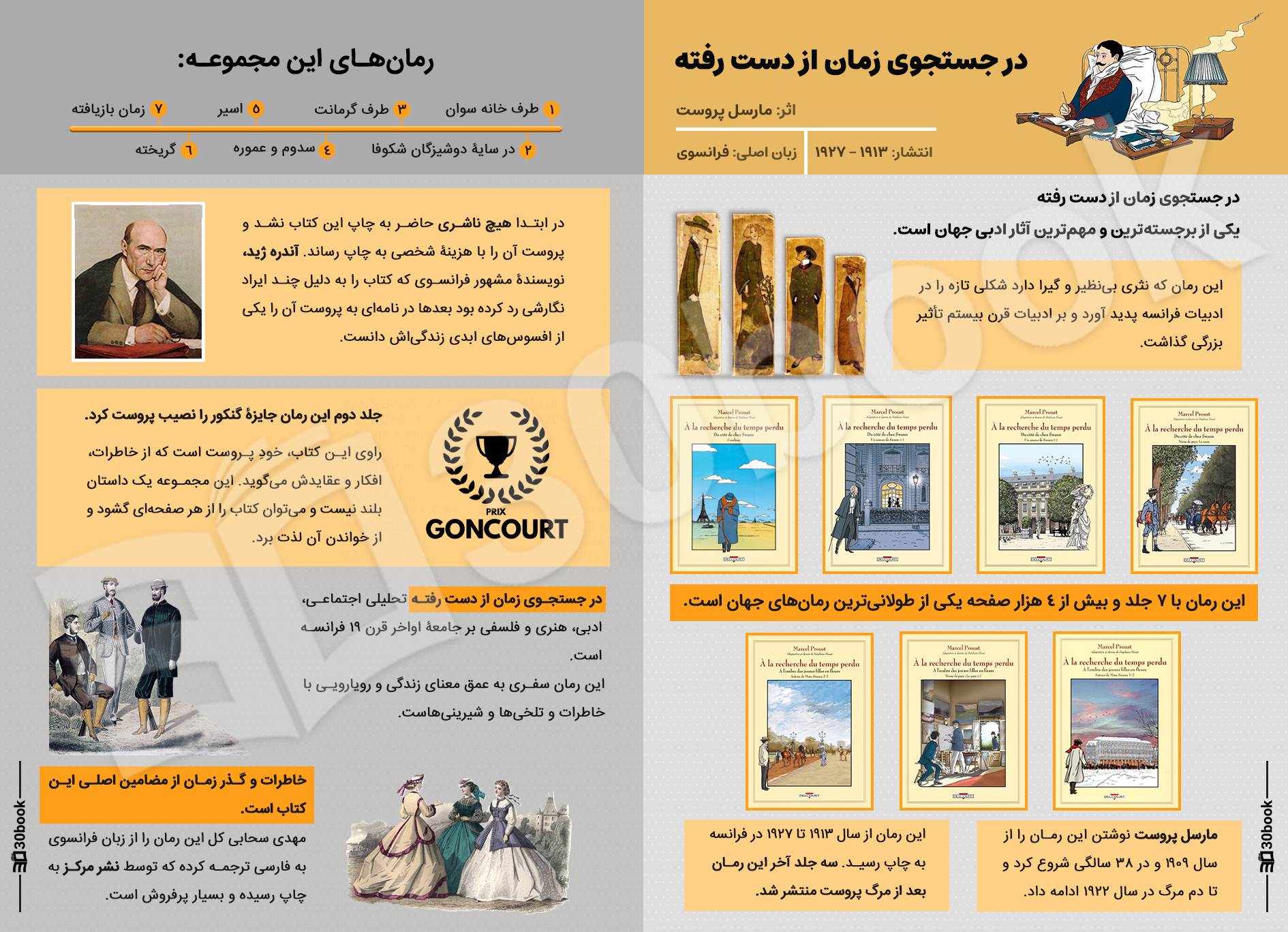 اینفوگرافیک در جستجوی زمان از دست رفته