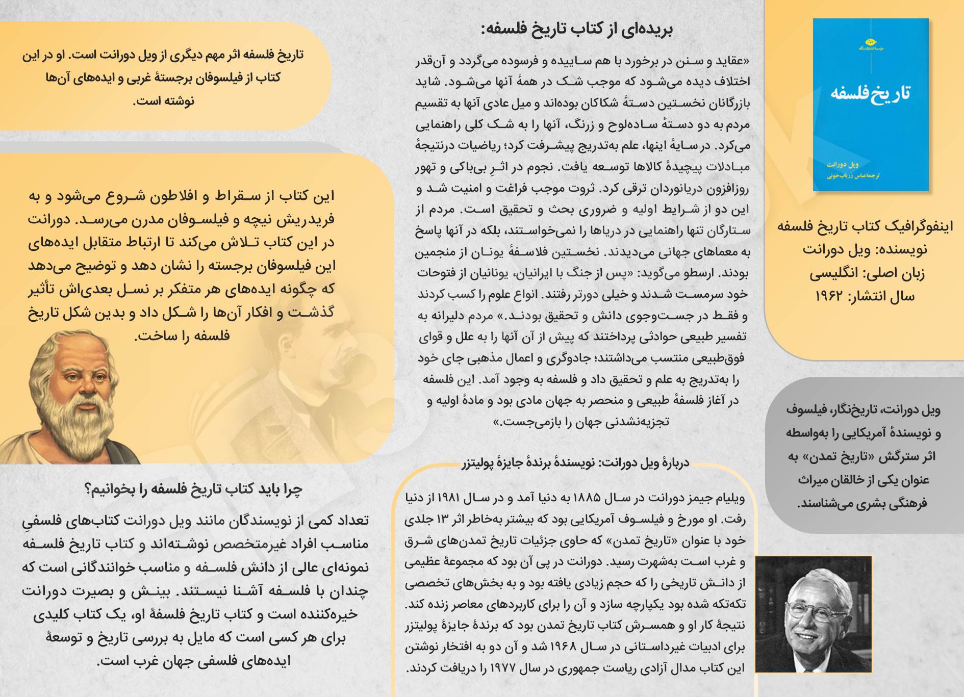 اینفوگرافیک کتاب تاریخ فلسفه