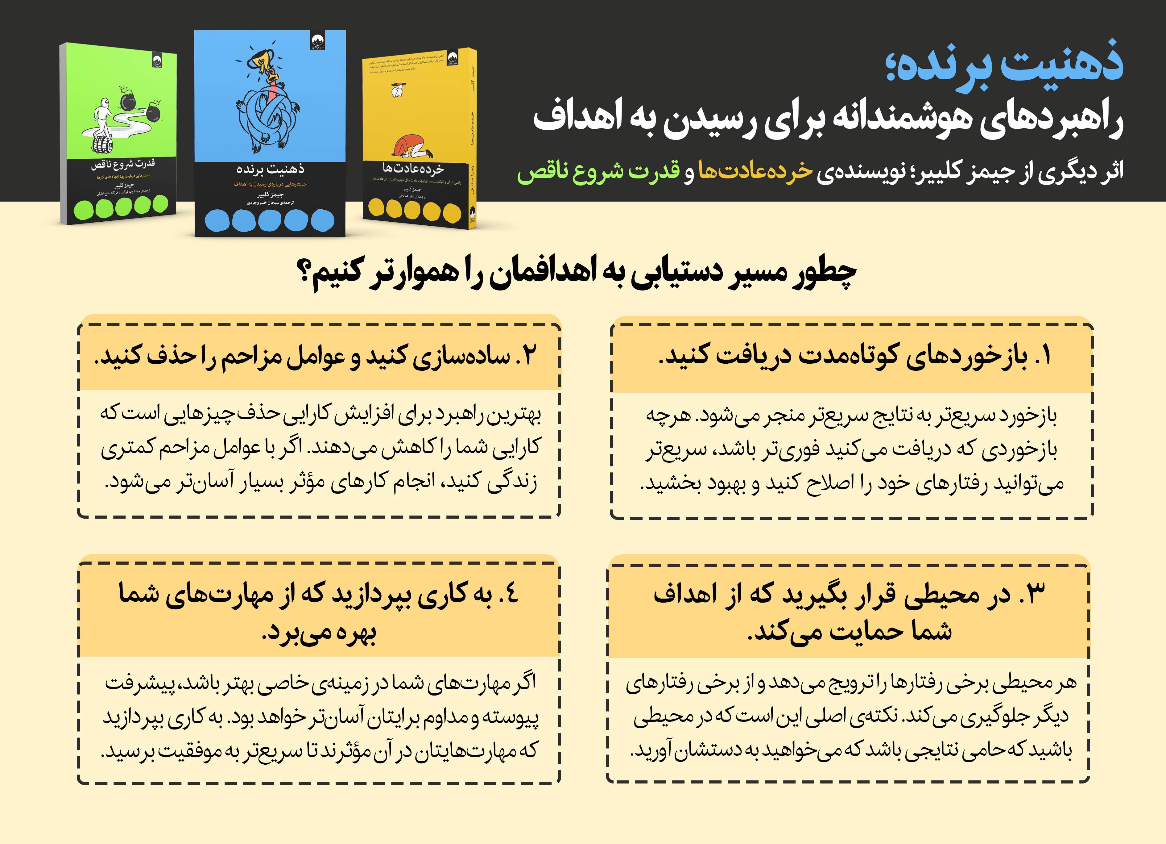 کتاب ذهنیت برنده