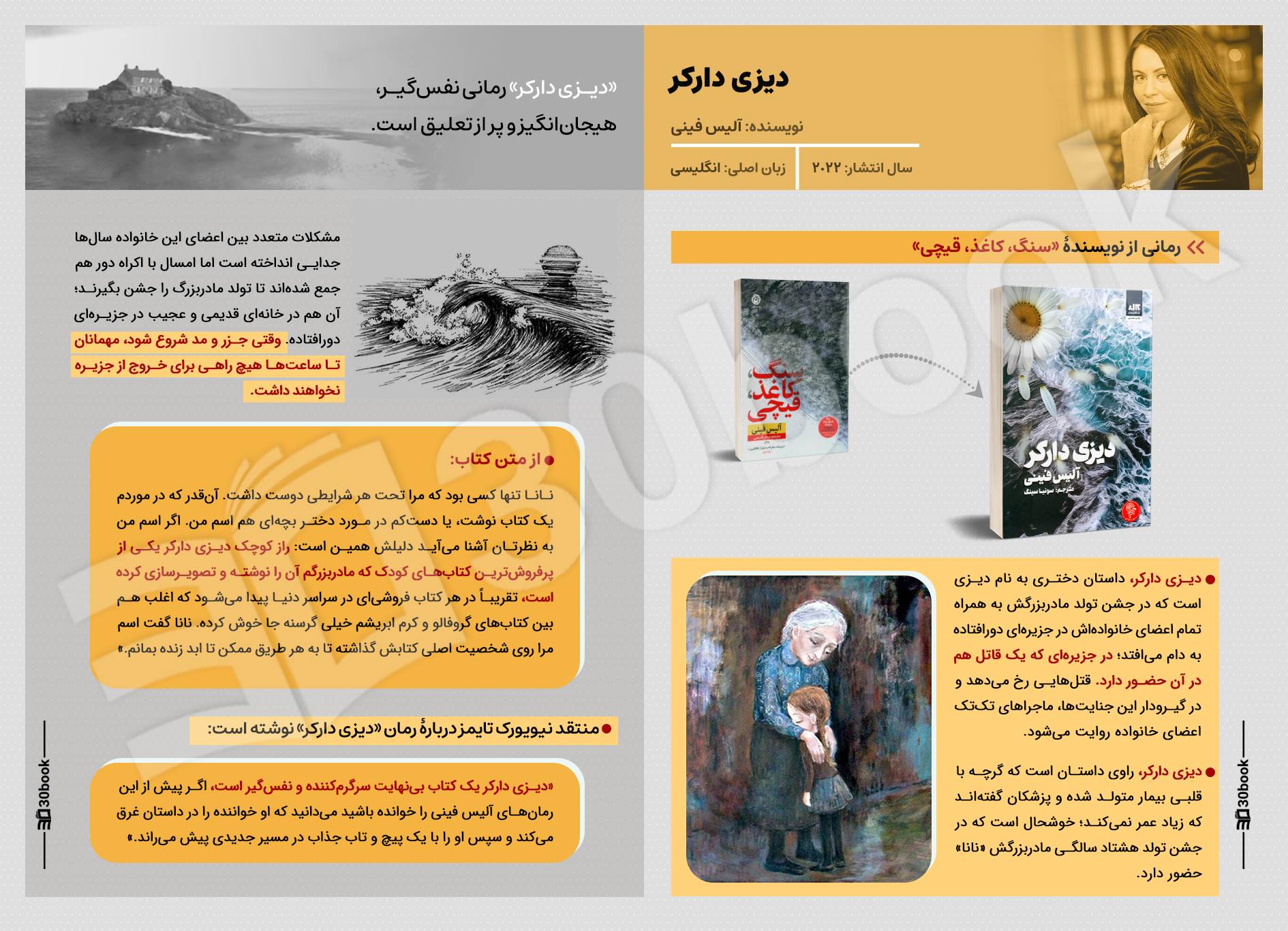 اینفوگرافیک دیزی دارکر