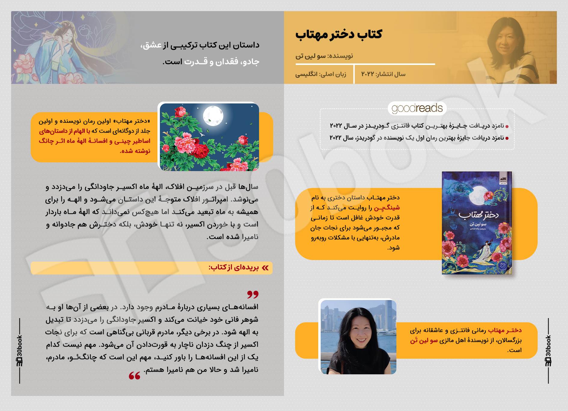 اینفوگرافیک کتاب دختر مهتاب