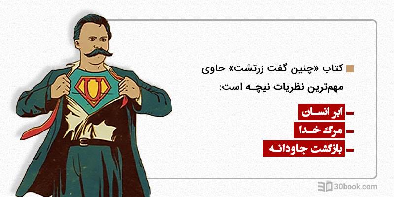 عکس نوشته کتاب چنین گفت زرتشت