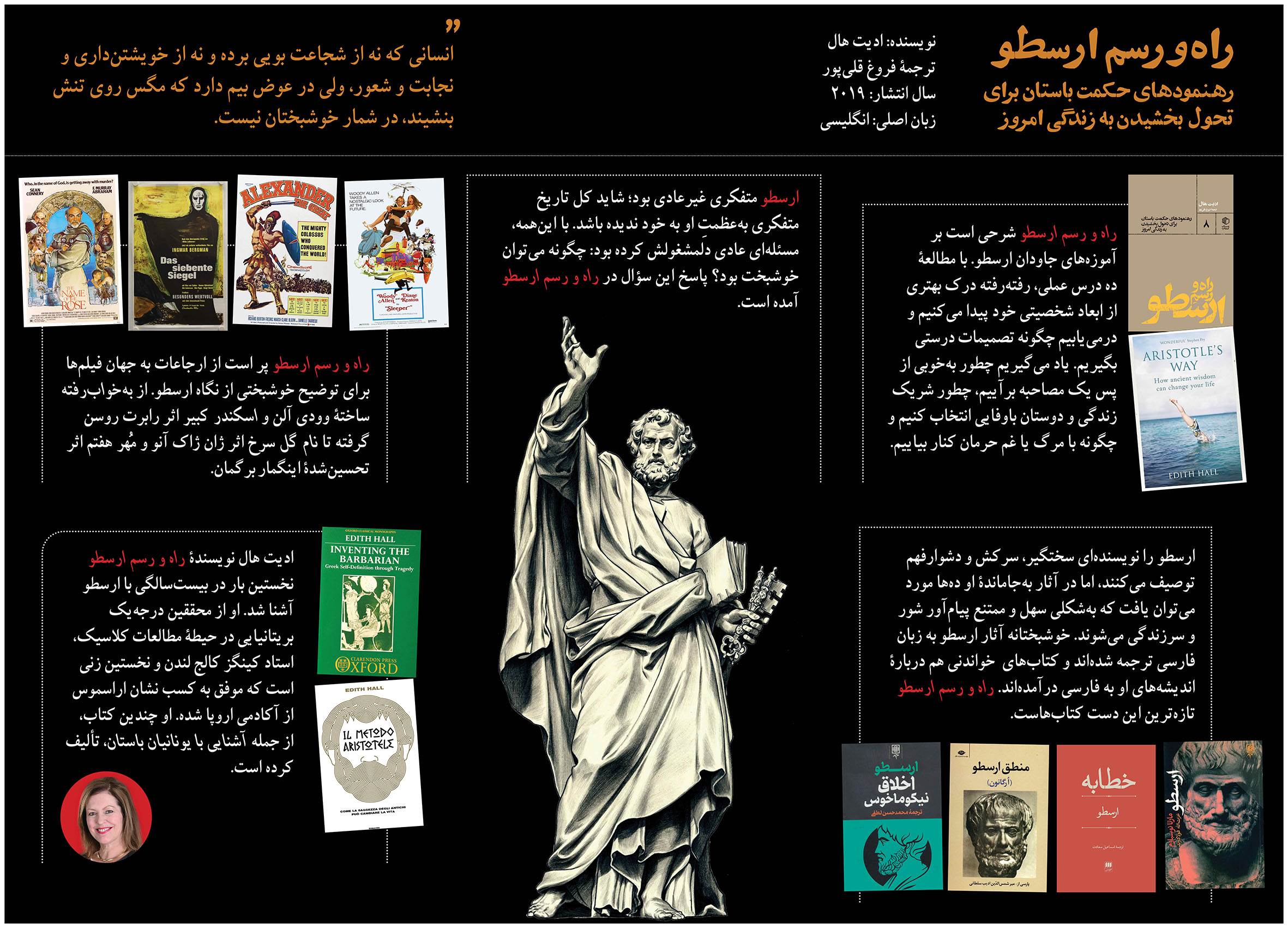 اینفوگرافیک کتاب راه و رسم ارسطو