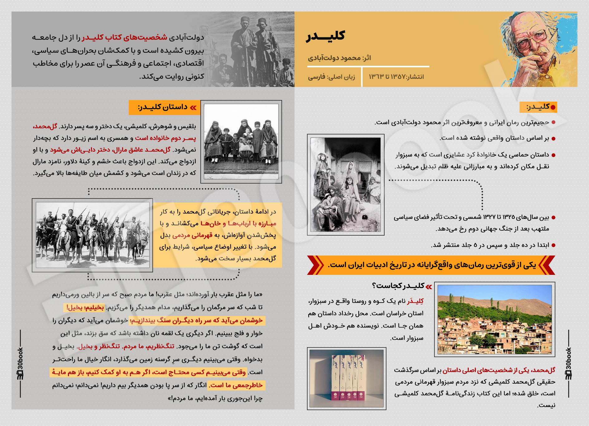 اینفوگرافیک کتاب کلیدر