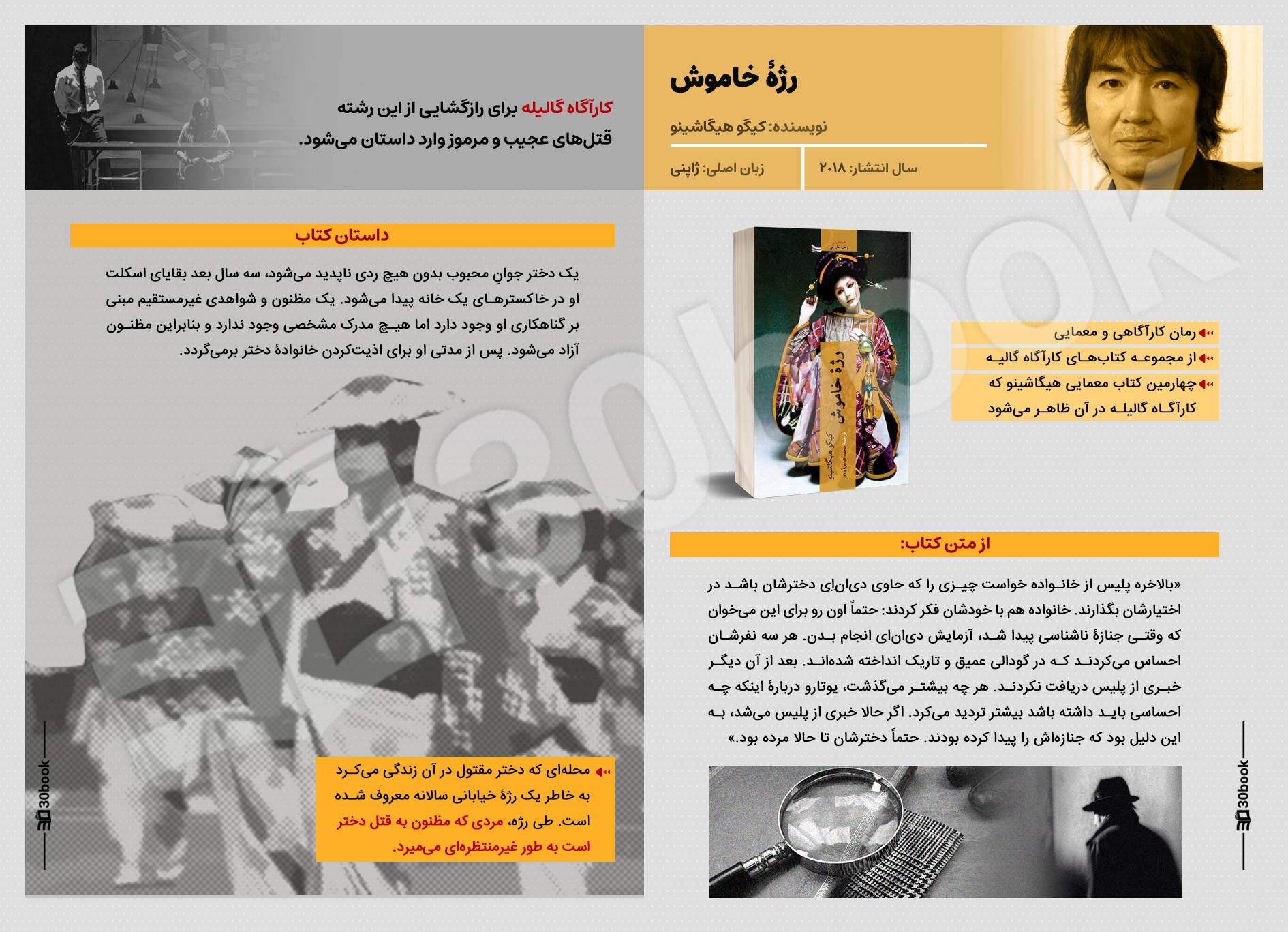 اینفوگرافیک کتاب رژه خاموش