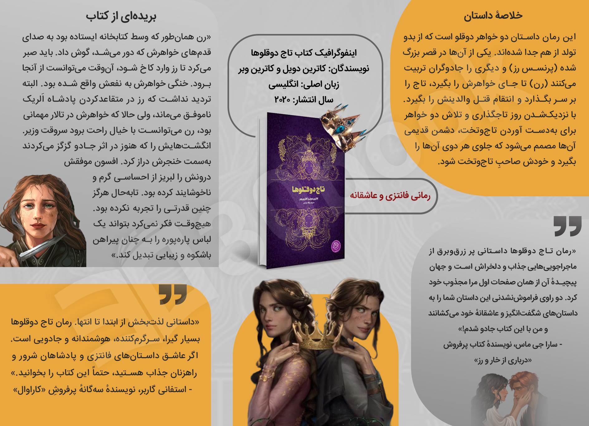 اینفوگرافیک کتاب تاج دوقلوها