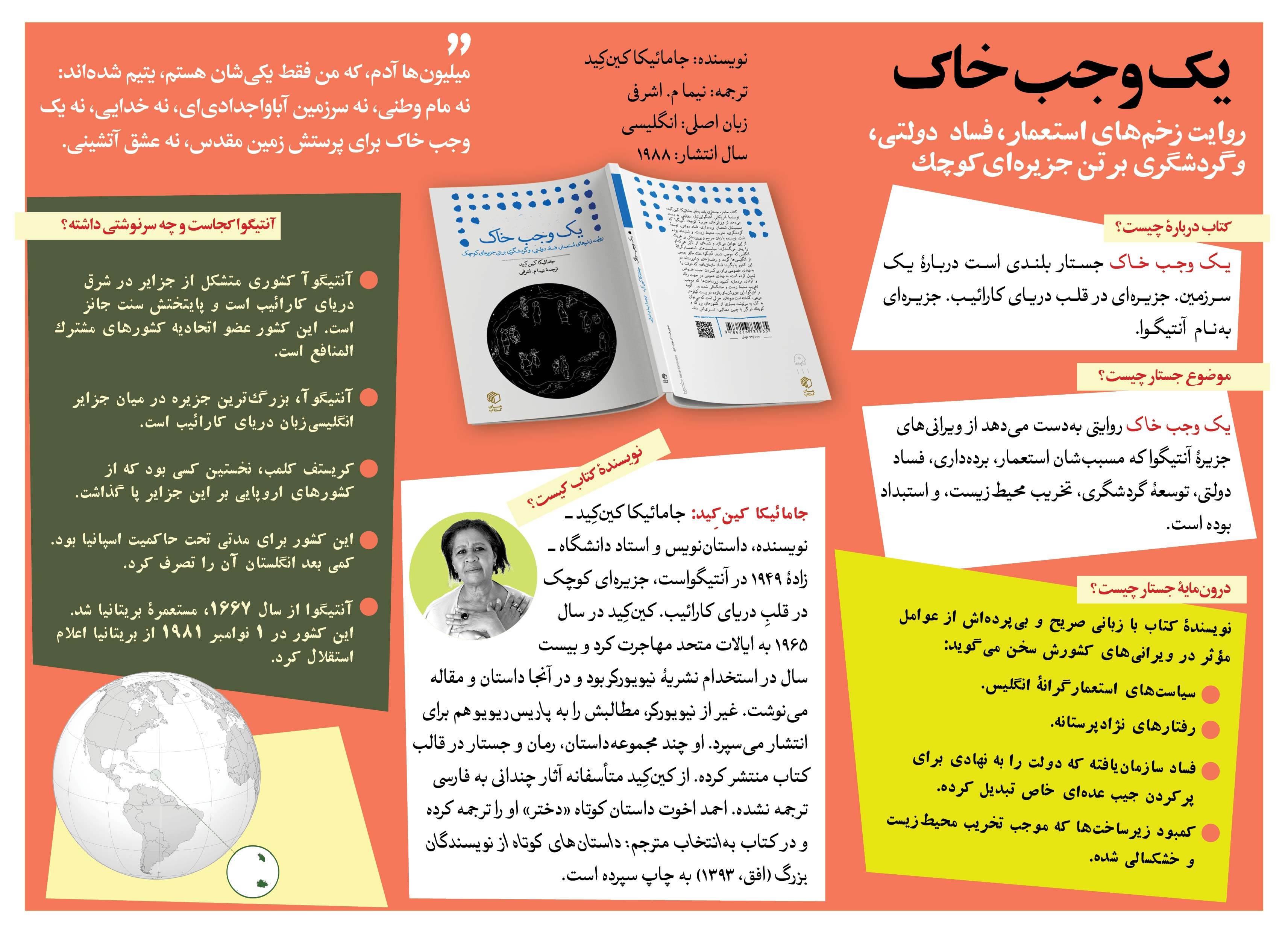 اینفوگرافیک کتاب یک وجب خاک