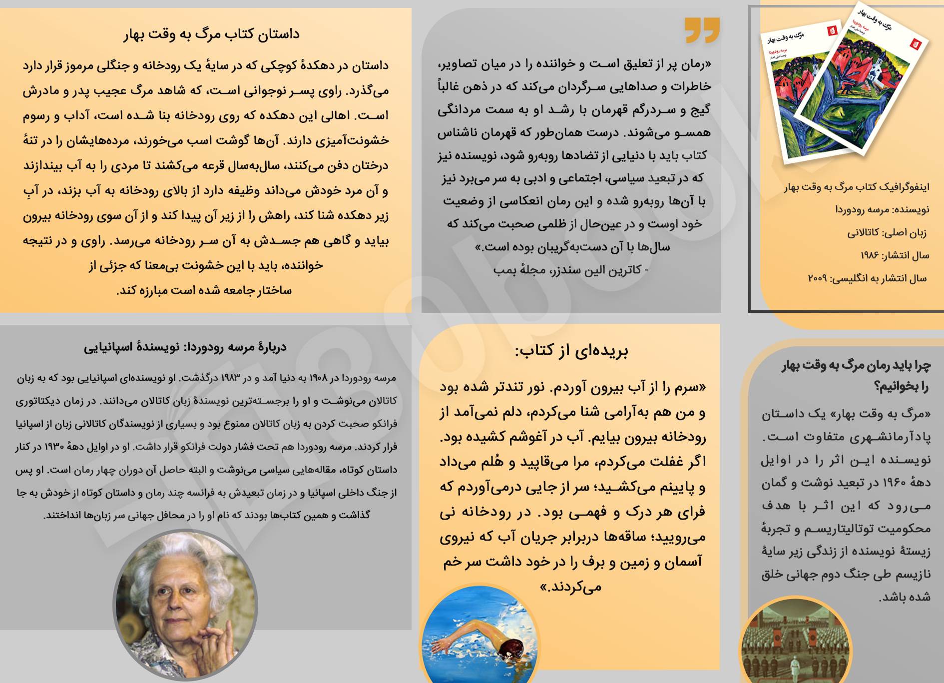 اینفوگرافیک کتاب مرگ به وقت بهار