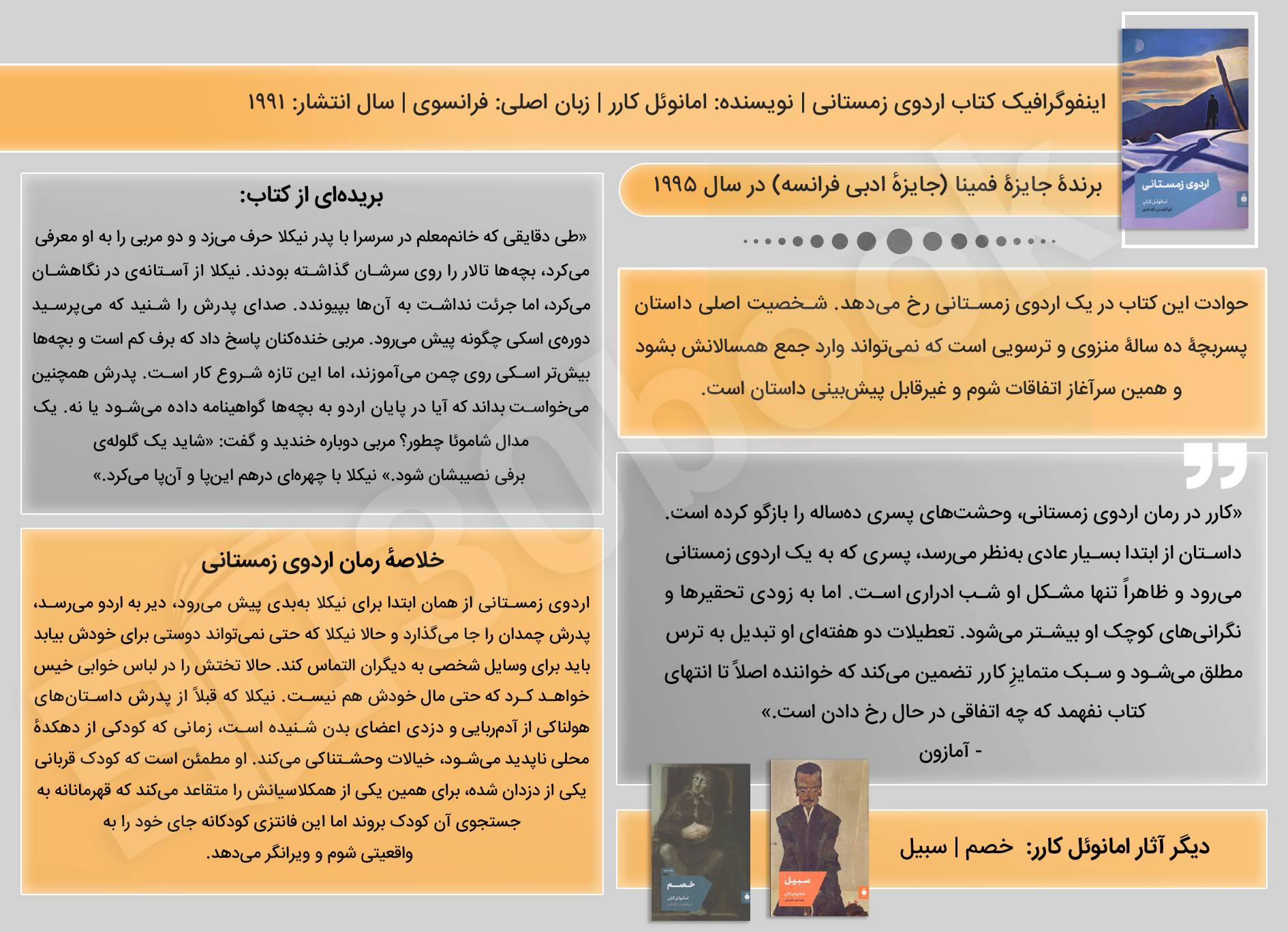 اینفوگرافیک کتاب اردوی زمستانی