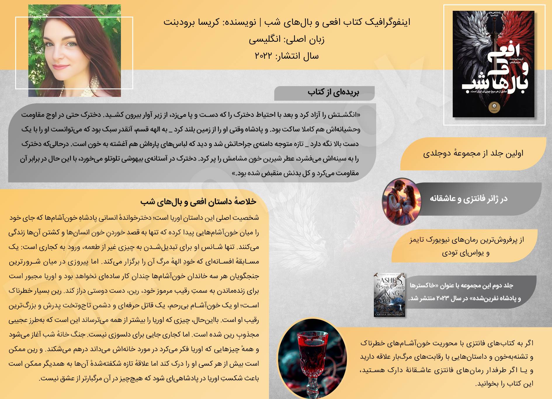 اینفوگرافیک کتاب افعی و بال‌های شب