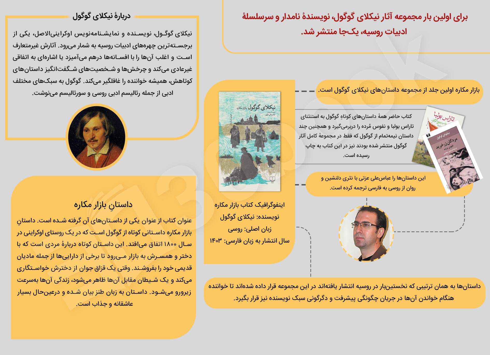 اینفوگرافیک کتاب بازار مکاره