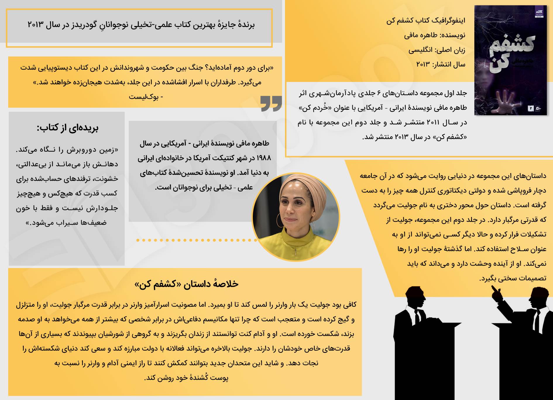 اینفوگرافیک کشفم کن