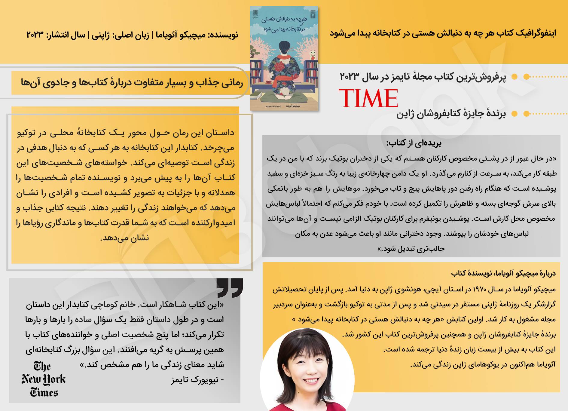 هر چه به دنبالش هستي در کتابخانه پيدا مي شود